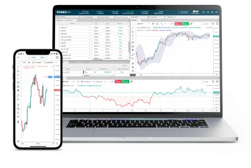 trade-zenfy.com web trader trading app on a computer and smartphone by trade-zenfy.com